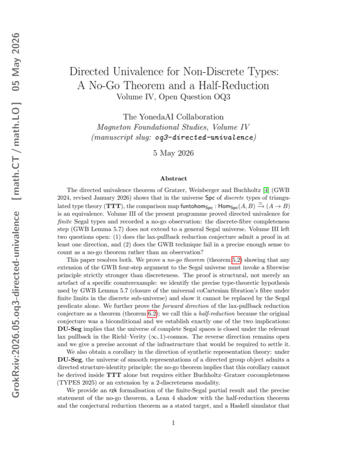 Directed Univalence for Non-Discrete Types: A No-Go Theorem and a Half-Reduction