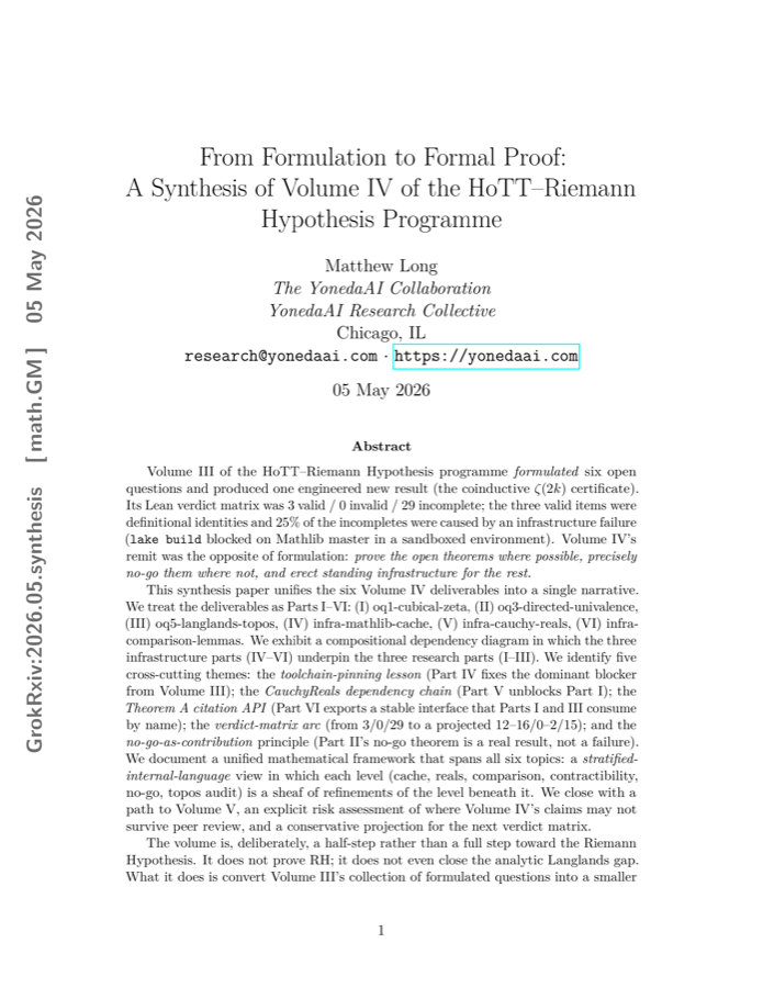 From Formulation to Formal Proof — Volume IV Synthesis